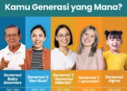 Milenial dan Gen Z, Membentuk Masa Depan Indonesia