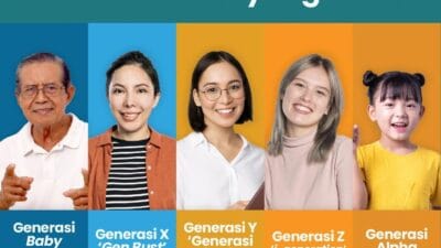 Milenial dan Gen Z, Membentuk Masa Depan Indonesia