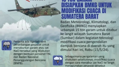 BMKG dan BNPB Lakukan Hujan Buatan Atasi Karhutla di Sumatera Barat