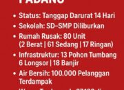 Cuaca Ekstrem Meningkat, Sekolah SD–SMP di Padang Diliburkan Hingga Waktu Tak Ditentukan