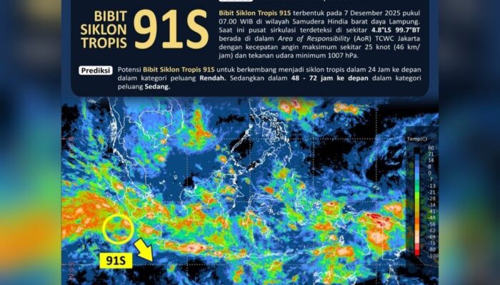 BMKG: Waspada Cuaca Ekstrem di Sumbar 11–13 Desember 2025 Akibat Bibit Siklon 91S