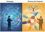 Kepemimpinan Modern: Tantangan, Peluang, dan Inspirasi Mohammad Natsir