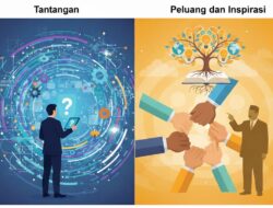 Kepemimpinan Modern: Tantangan, Peluang, dan Inspirasi Mohammad Natsir