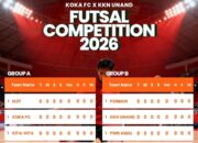 Turnamen Futsal Koka FC Bangkit Kembali, Kolaborasi Pemuda Korong Koto Kaciak dan KKN Unand Tahun 2026