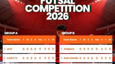 Turnamen Futsal Koka FC Bangkit Kembali, Kolaborasi Pemuda Korong Koto Kaciak dan KKN Unand Tahun 2026