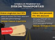 Mudik Lebaran 2026: Diskon Pesawat, Kapal, Tol hingga Program Mudik Gratis Subtitle: Pemerintah siapkan berbagai stimulus transportasi untuk mendukung kelancaran arus