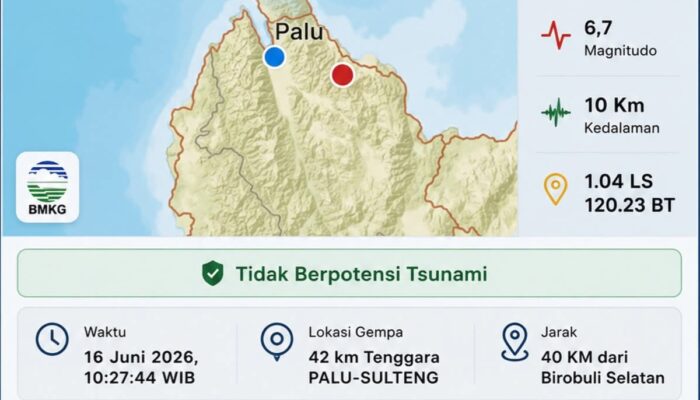 Gempa M 6,7 Guncang Palu dan Sulawesi Tengah, BMKG Pastikan Tidak Berpotensi Tsunami