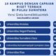 10 Kampus Perguruan Tinggi Terbaik di Sumatera Versi SINTA Dikti