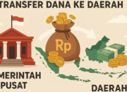 Payakumbuh Kecipratan Tambahan TKD Rp116,97 Miliar untuk Perkuat Mitigasi Bencana