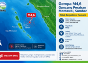 Gempa M4,6 Guncang Mentawai, BMKG Pastikan Tidak Berpotensi Tsunami
